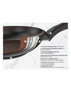 Per Salute Nonstick Induction Open French Skillet 20cm Black -Kitchen Essentials Shop 630459820 6 720x928