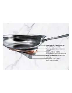 Per Vita Stainless Steel Induction Multicooker Set 30cm/4.7L -Kitchen Essentials Shop 650003050 6 720x928