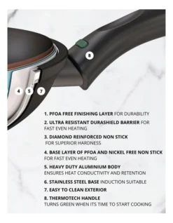 Kitchen Essentials Shop -Kitchen Essentials Shop 729868060 2 1 720x928