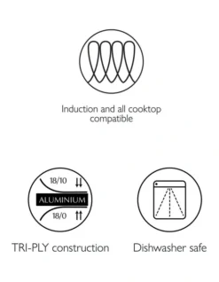 SR-Matrix Non-stick Frypan 20cm 15 SR-Matrix Non-stick Frypan 20cm -Kitchen Essentials Shop 780286330 7 720x928