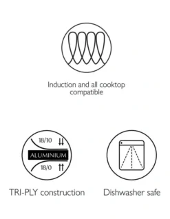 Matrix Non-stick Wok Pan 32cm 13 Matrix Non-stick Wok Pan 32cm -Kitchen Essentials Shop 780286600 6 1 720x928