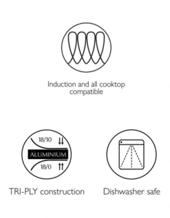 Conical Tri-Ply Casserole 24cm/4.5L In Silver 15 Conical Tri-Ply Casserole 24cm/4.5L In Silver -Kitchen Essentials Shop 789615550 7 720x928