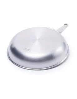Greenpan Premiere 28cm X 48mm Frypan -Kitchen Essentials Shop 794394190 3 1 720x928