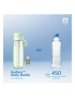 Philips Daily Straw 660ml Filtration Bottle Green Daily Filter AWP2731GNR/79 14 Philips Daily Straw 660ml Filtration Bottle Green Daily Filter AWP2731GNR/79 -Kitchen Essentials Shop 840888370 6 720x928