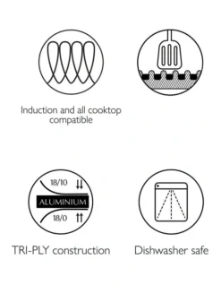 Matrix Non-Stick Chef's Pan 28cm/4.5L In Silver 13 Matrix Non-Stick Chef's Pan 28cm/4.5L In Silver -Kitchen Essentials Shop 906781150 6 1 720x928