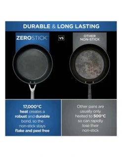 Ninja Zero Stick Piece Cookware Set Stainless Steel/Charcoal -Kitchen Essentials Shop 916622290 3 720x928