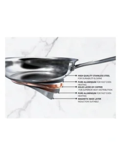 Per Vita Stainless Steel Induction 6 Piece Cookware Set In Silver -Kitchen Essentials Shop 936964090 3 3 720x928